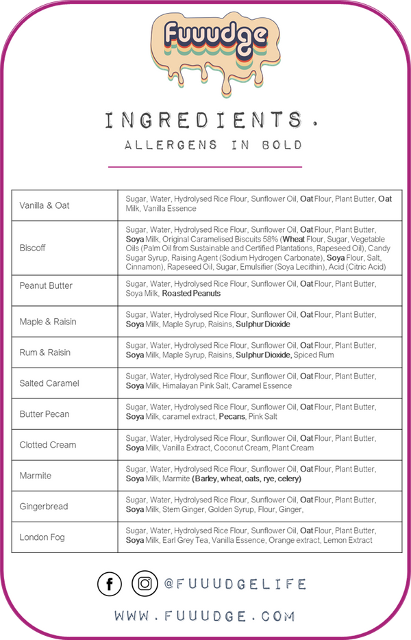 Ingredients and Allergens